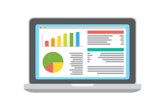 Financial Ratio analysis